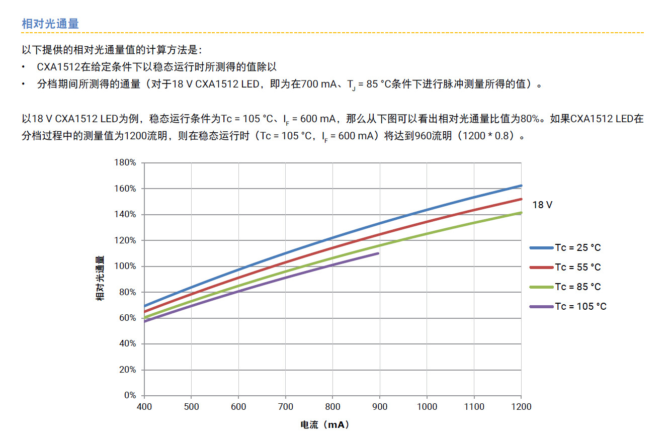 CXA1512規格書-3